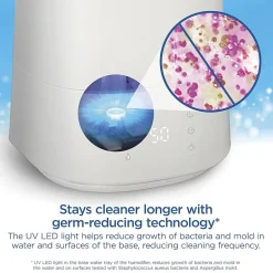 Clorox Cool Mist Humidifier