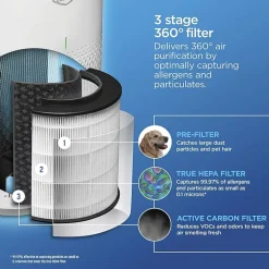 Clorox Medium Room Air Purifier