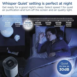 Clorox Medium Room Air Purifier
