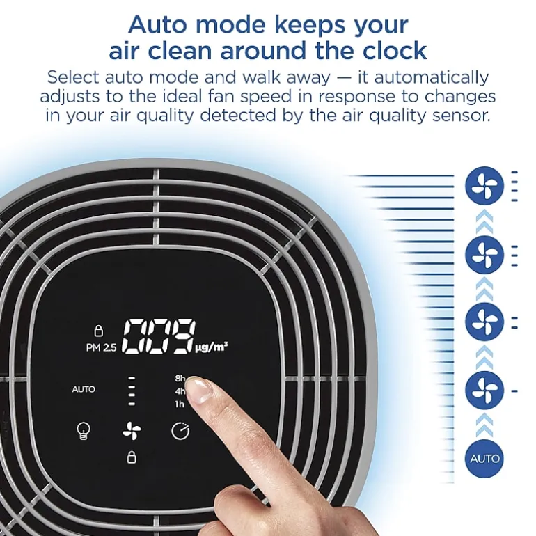 Clorox Medium Room Air Purifier