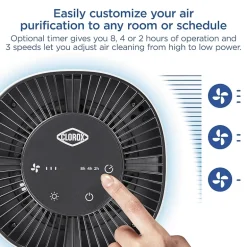 Clorox Tabletop Air Purifier