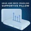 Comfort Touch by Therapedic™ Memory Foam Medium/Firm Bed Pillow