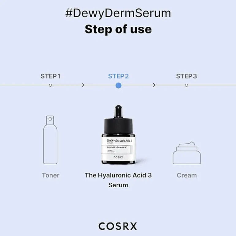 Cosrx The Hyaluronic Acid 3 Serum Face Serum