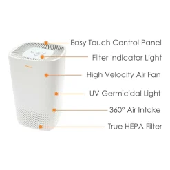 Crane True HEPA Air Purifier With Germicidal UV Light, 250 Sq Ft. Coverage, Standard