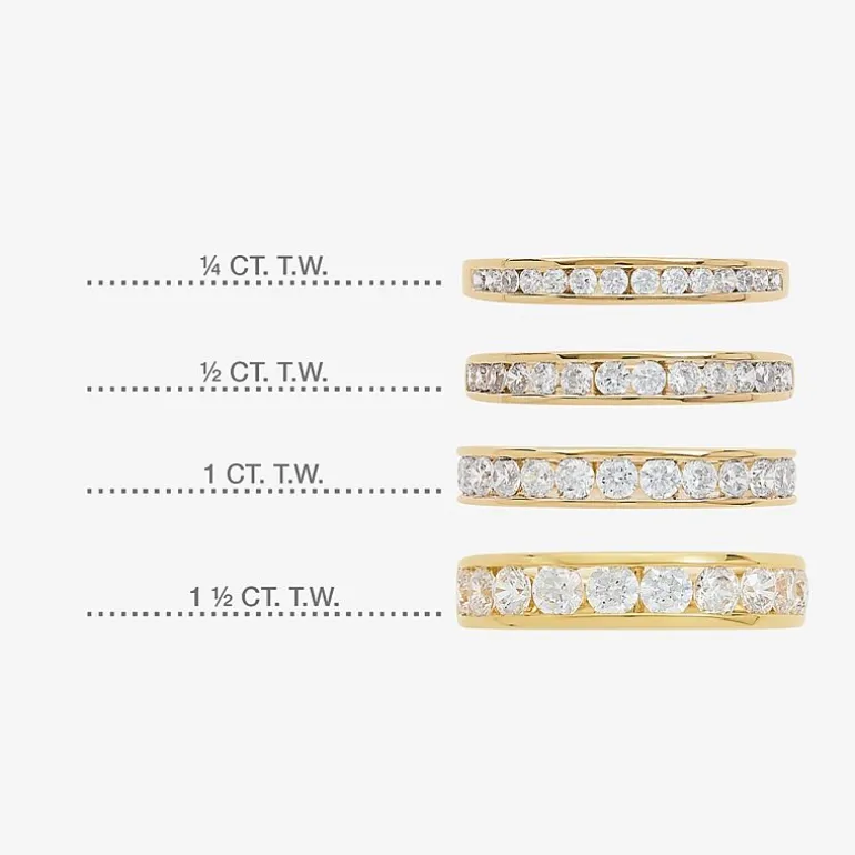 1 1/2 CT. T.W. Lab-Grown (G / SI1-SI2) Diamond Wedding Band in 10K or 14K Gold