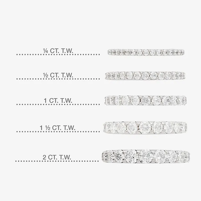 1/4 CT. T.W. Lab Grown White Diamond 10K Gold Wedding Band