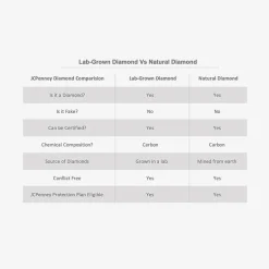 1/2 CT.T.W. Natural Diamond 10K Yellow Gold Hoop Earrings