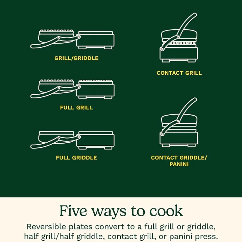 Cuisinart® Griddler® Indoor Grill - Griddle and Panini Press