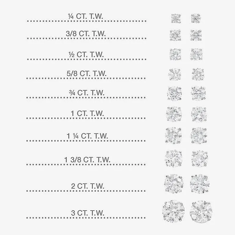Deluxe Collection 1 CT. T.W. Natural White Diamond 14K Gold 5.2mm Stud Earrings