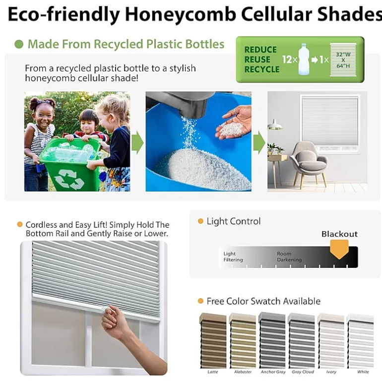 Eco Estates Honeycomb Custom Cordless Blackout Cellular Shade