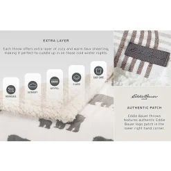 Eddie Bauer Pine Plaid Washable Lightweight Throw