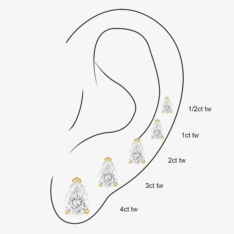 ( E-F/Si1-Si2 ) 3 CT. T.W. Lab-Grown Diamond 14K Gold 10.6mm Pear Stud Earrings