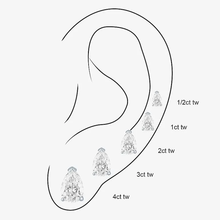 ( E-F/Si1-Si2 ) 3 CT. T.W. Lab-Grown Diamond 14K Gold 10.6mm Pear Stud Earrings