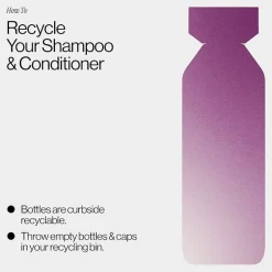 Eva Nyc Frizz Fixer Smoothing Conditioner