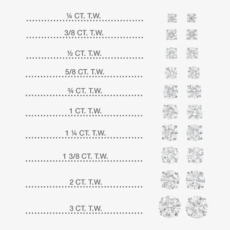 Ever Star 1 CT. T.W. Lab-Grown (G / SI1-SI2) Diamond 10K or 14K Gold Round Stud Earrings