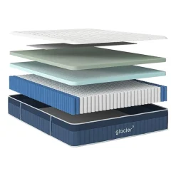 Glacier Summit Hybrid 13
