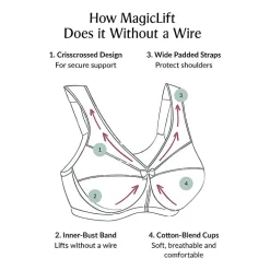 Glamorise Full Coverage Wireless Full Coverage Bra 1001