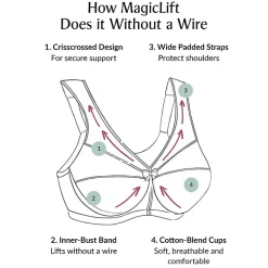 Glamorise Full Coverage Wireless Full Coverage Bra 1001