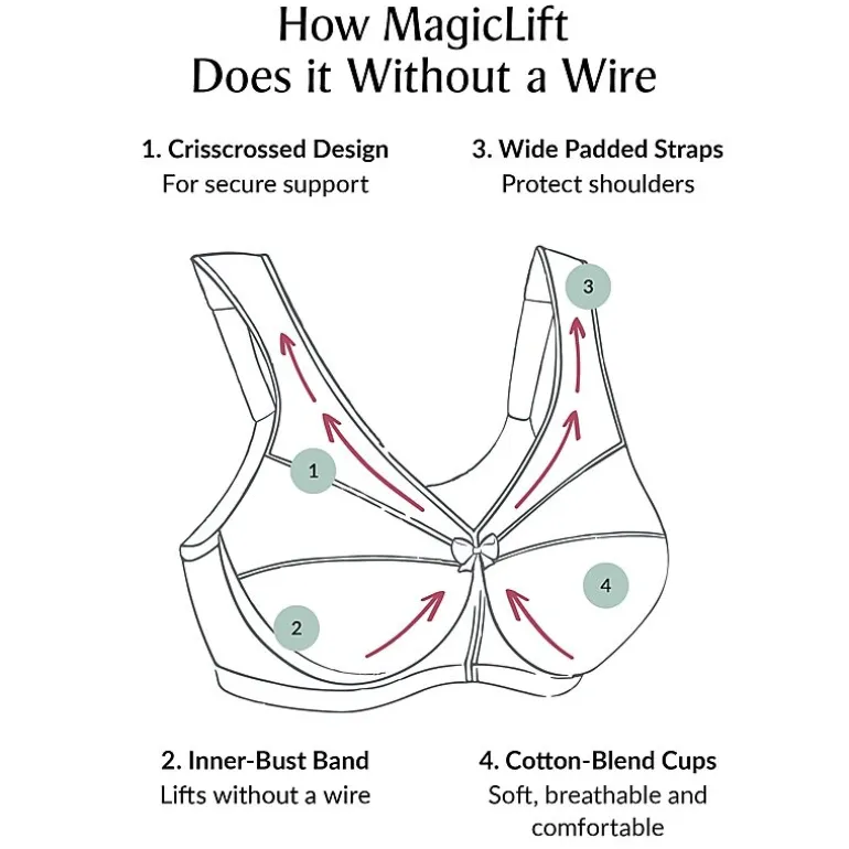 Glamorise Full Coverage Wireless Full Coverage Bra 1001