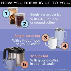 Hamilton Beach Flexbrew Drip Coffee Maker