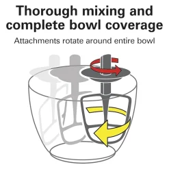 Hamilton Beach Stand Mixer With 7 Speeds