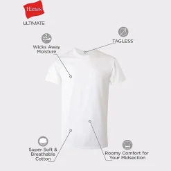 Hanes® Men's Big & Tall Ultimate 3-Pack ComfortSoft® Crewneck T-Shirts Undershirts 787BM3