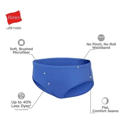 Hanes Pure Comfort Microfiber Little & Big Kid Girls 8 Pack Hipster Panty Gupsyh