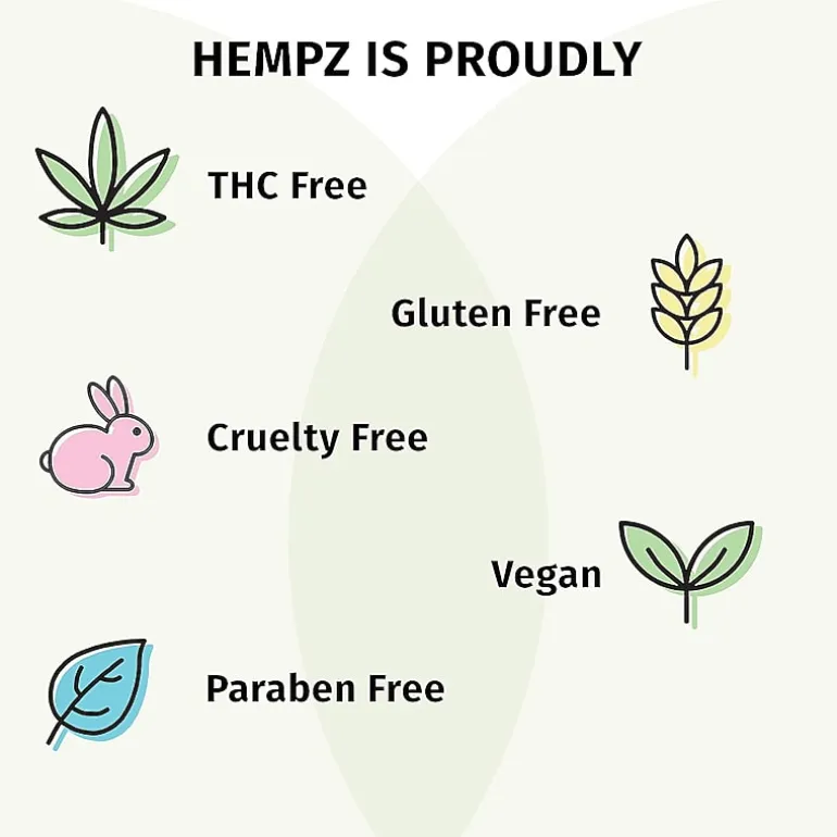 Hempz Citrus Blossom Herbal Body Moisturizer