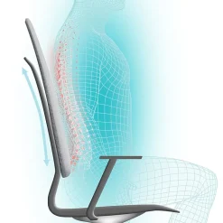HoMedics Slim Profile Modern Shiatsu Massage Cushion Massager