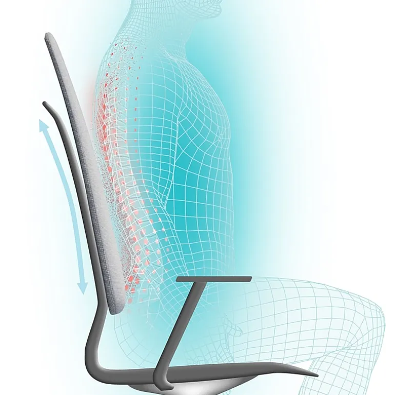 HoMedics Slim Profile Modern Shiatsu Massage Cushion Massager