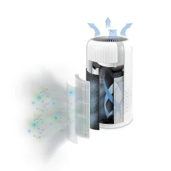 HoMedics 360-Degree Hepa Small Room Air Purifier