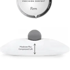 Home Expressions Molded Foam Firm Support Pillow