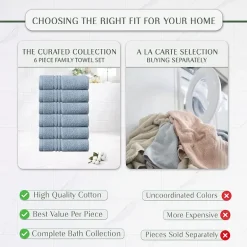 Home Weavers Inc Hazel Collection 100% Cotton Zero Twist 6-pc. Quick Dry Washcloth