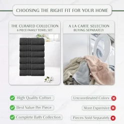 Home Weavers Inc Hazel Collection 100% Cotton Zero Twist 6-pc. Quick Dry Washcloth