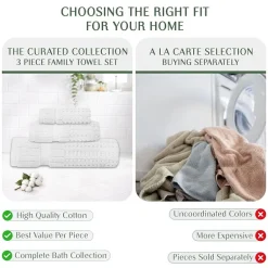 Home Weavers Inc Willow Collection 100% Cotton Zero Twist Super Absorbent 3-pc. Quick Dry Bath Towel Set
