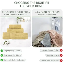 Home Weavers Inc Willow Collection 100% Cotton Zero Twist Super Absorbent 3-pc. Quick Dry Bath Towel Set