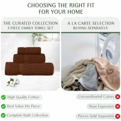 Home Weavers Inc Willow Collection 100% Cotton Zero Twist Super Absorbent 3-pc. Quick Dry Bath Towel Set