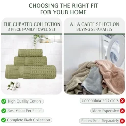 Home Weavers Inc Willow Collection 100% Cotton Zero Twist Super Absorbent 3-pc. Quick Dry Bath Towel Set