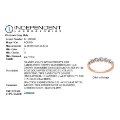 I Said Yes (H-I / I1) Womens 1/4 CT. T.W. Lab Grown White Diamond Sterling Silver Anniversary Wedding Band