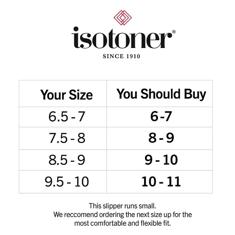 Isotoner Hoodback Womens Clog Slippers