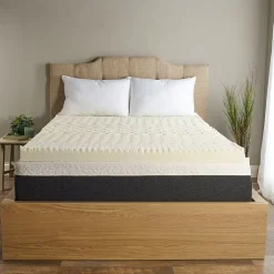Isotonic® 3” 5-Zone Mattress Topper Featuring Isotonic®+ Memory Foam