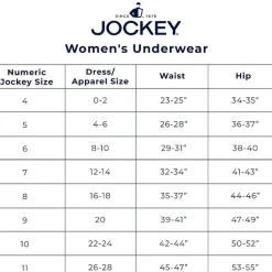 Jockey® No Panty Line Promise® Hip Brief 3 Pack- 1772
