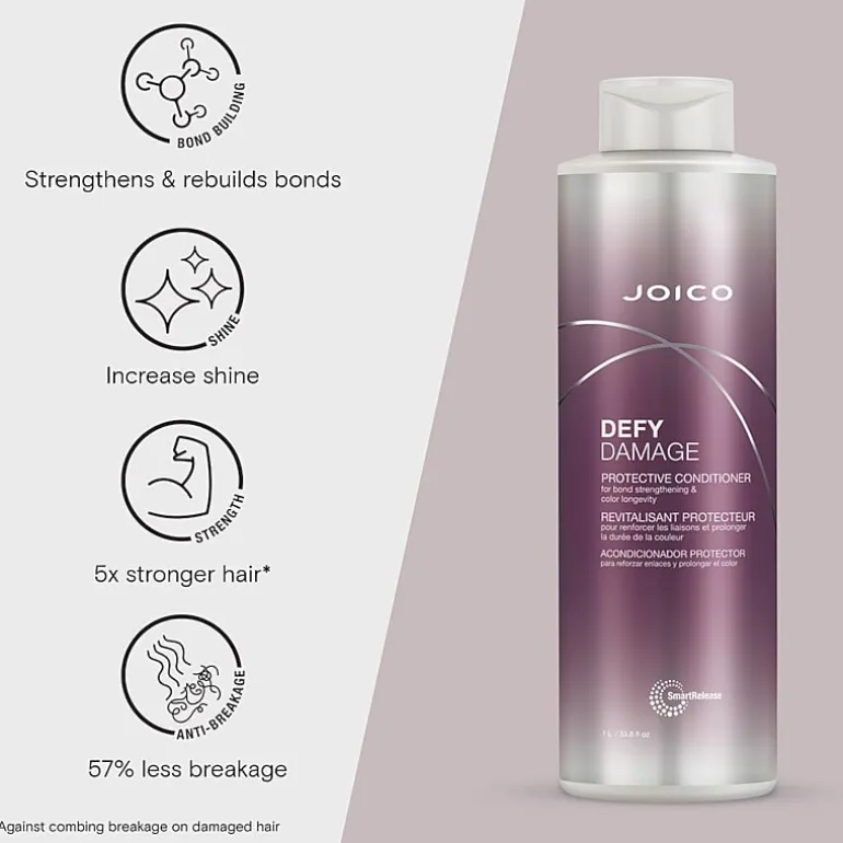 Joico Defy Damage Conditioner 33.8 oz.