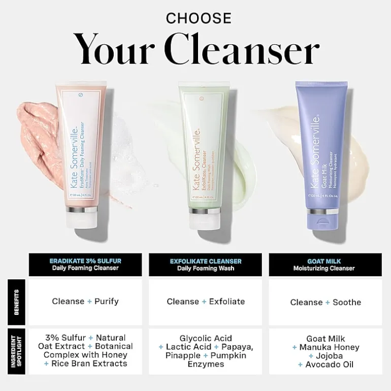 Kate Somerville Eradikate Daily Foaming Mini 1 Oz Facial Cleanser