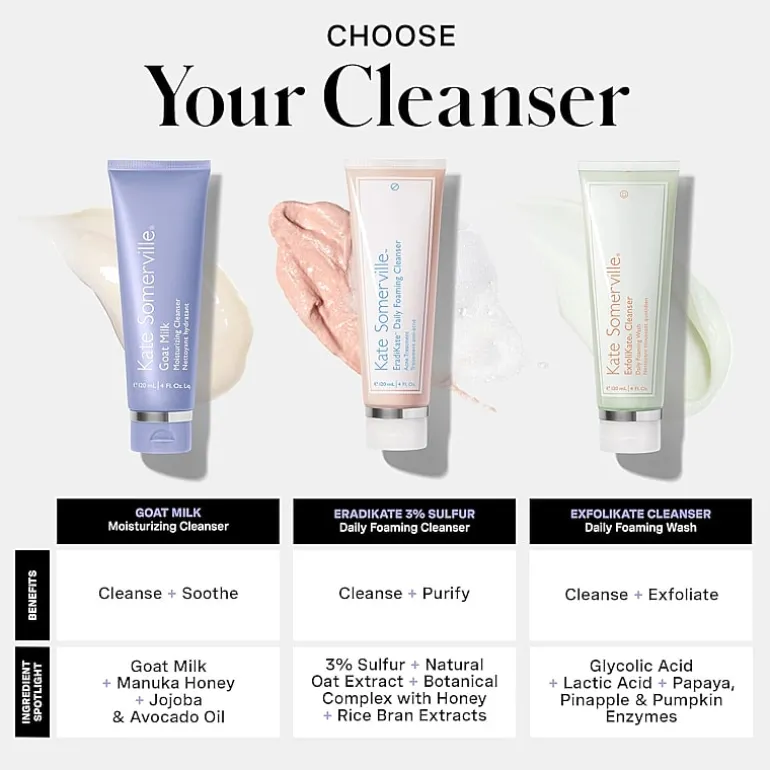 Kate Somerville Goat Milk Moisturizing Facial Cleanser