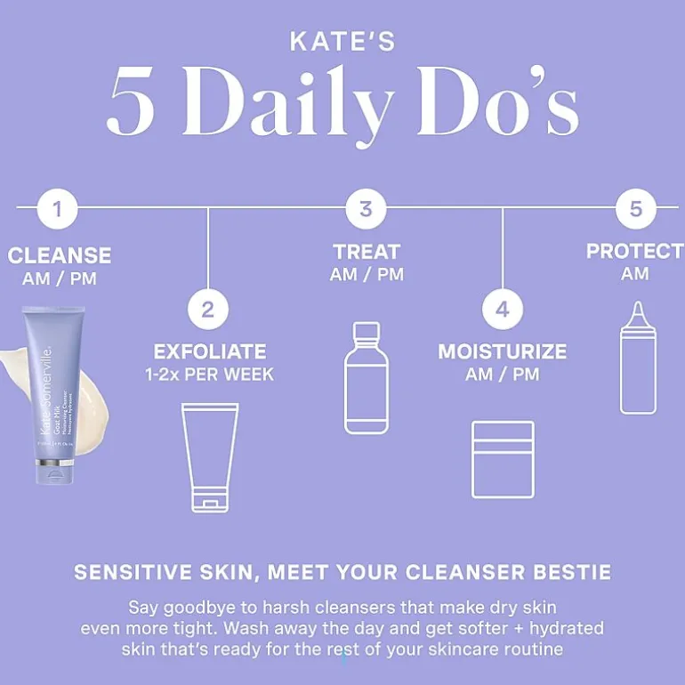 Kate Somerville Goat Milk Moisturizing Facial Cleanser