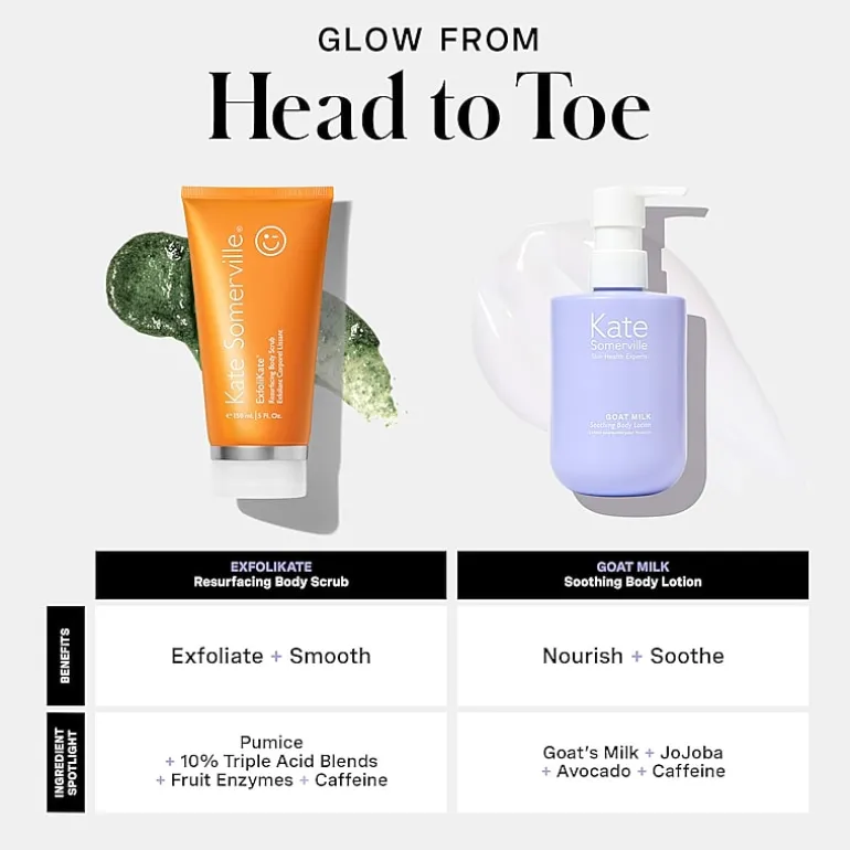 Kate Somerville Goat Milk Soothing Body Lotion