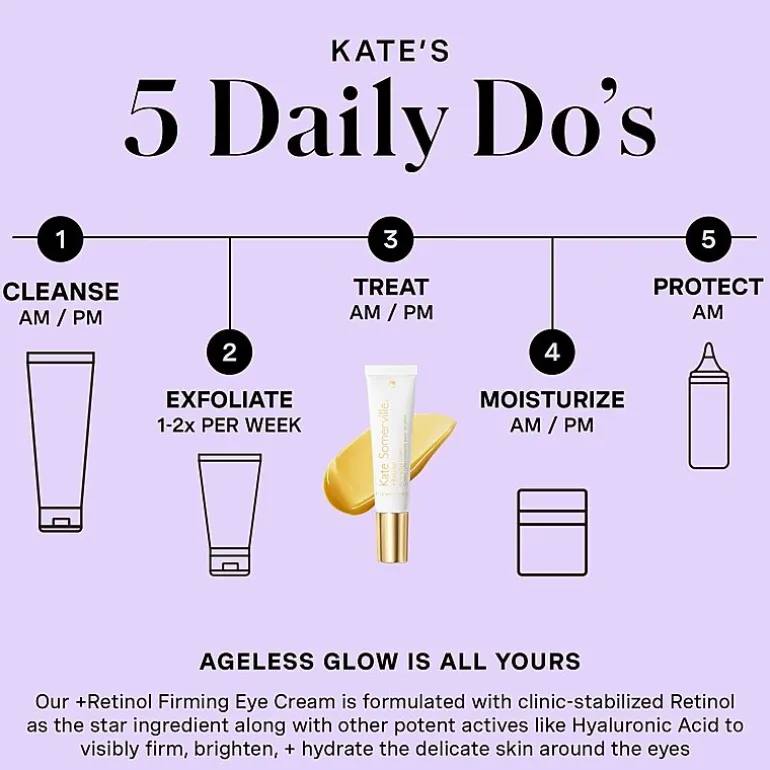 Kate Somerville +Retinol Firming Eye Cream