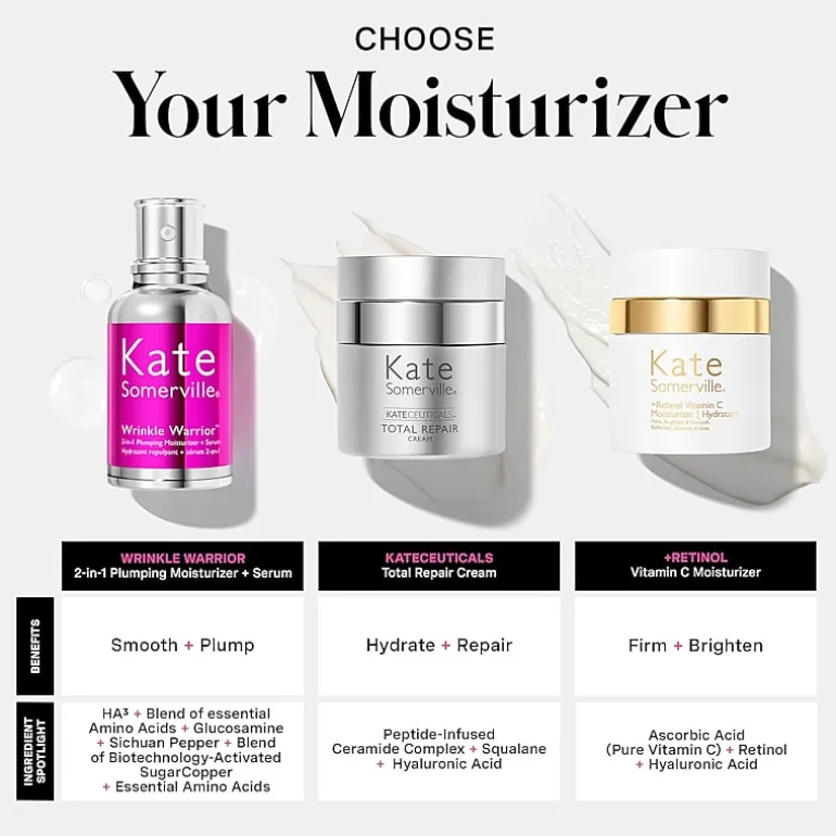 Kate Somerville Wrinkle Warrior® 2-In-1 Plumping Serum + Facial Moisturizer