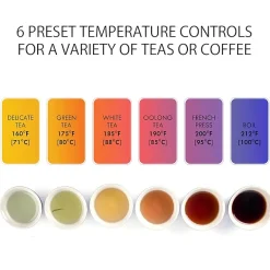Kenmore 1.7L Cordless Electric Tea Kettle with 6 Temperature Pre-Sets